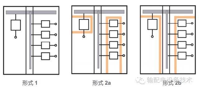 看过ABB的培训后，让我们来比较一下施耐德的开关柜培训。