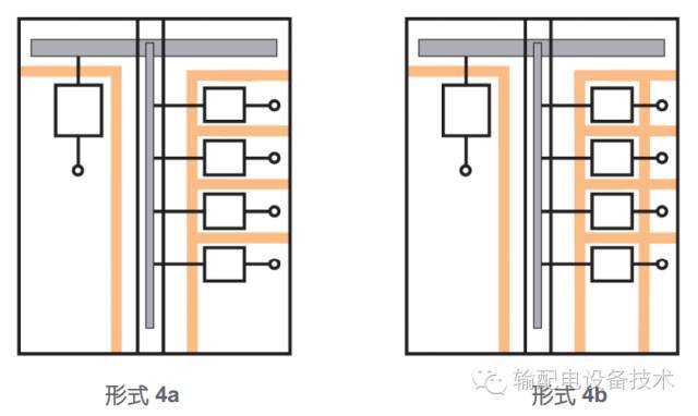 看过ABB的培训后，让我们来比较一下施耐德的开关柜培训。