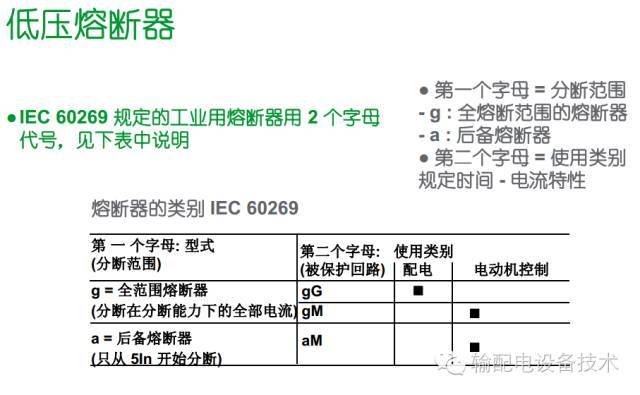 看过ABB的培训后，让我们来比较一下施耐德的开关柜培训。