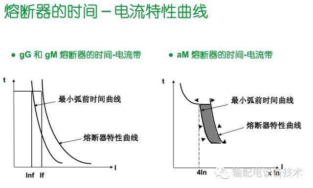 看过ABB的培训后，让我们来比较一下施耐德的开关柜培训。