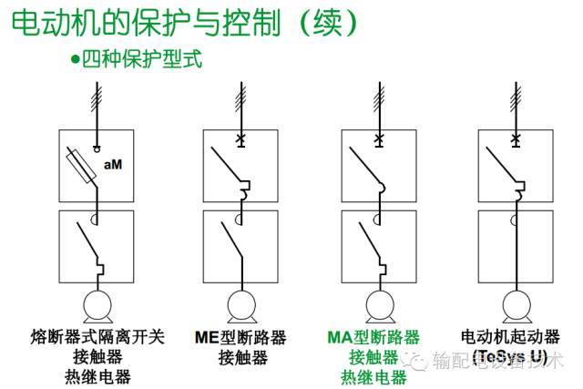 看过ABB的培训后，让我们来比较一下施耐德的开关柜培训。