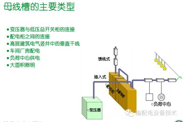 看过ABB的培训后，让我们来比较一下施耐德的开关柜培训。