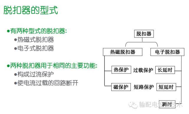 看过ABB的培训后，让我们来比较一下施耐德的开关柜培训。