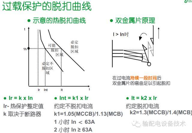 看过ABB的培训后，让我们来比较一下施耐德的开关柜培训。