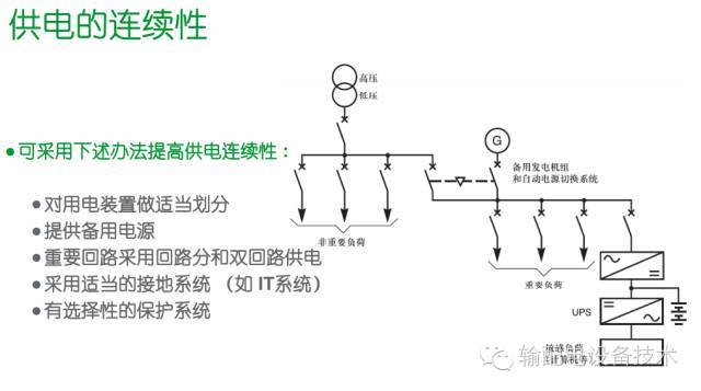 看过ABB的培训后，让我们来比较一下施耐德的开关柜培训。