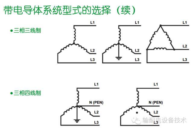 看过ABB的培训后，让我们来比较一下施耐德的开关柜培训。