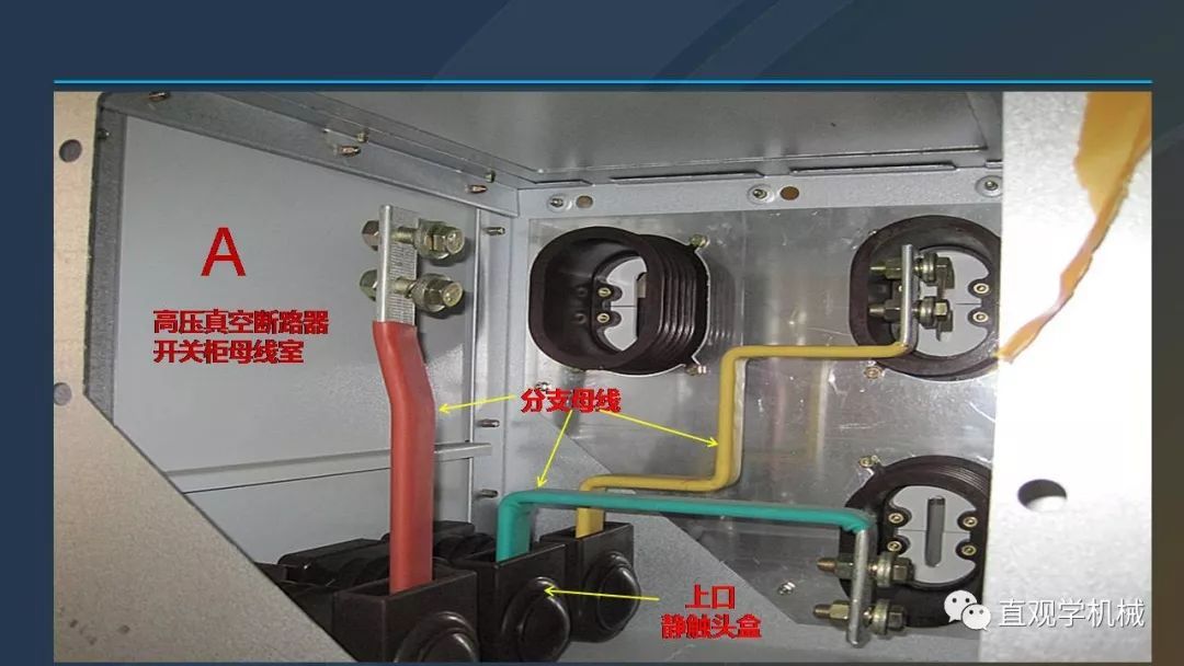 中国工业控制|高电压开关柜培训课件，68页ppt，有图片和图片，拿走吧！