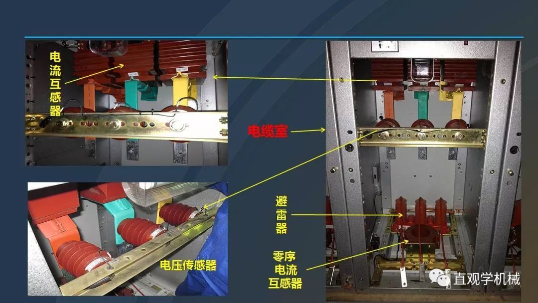 中国工业控制|高电压开关柜培训课件，68页ppt，有图片和图片，拿走吧！