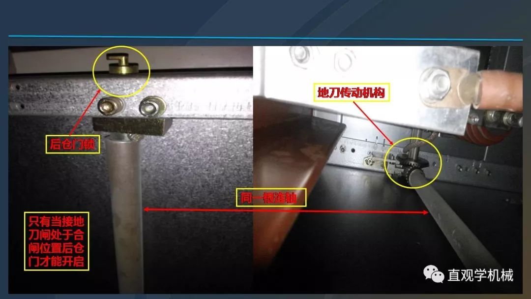 中国工业控制|高电压开关柜培训课件，68页ppt，有图片和图片，拿走吧！