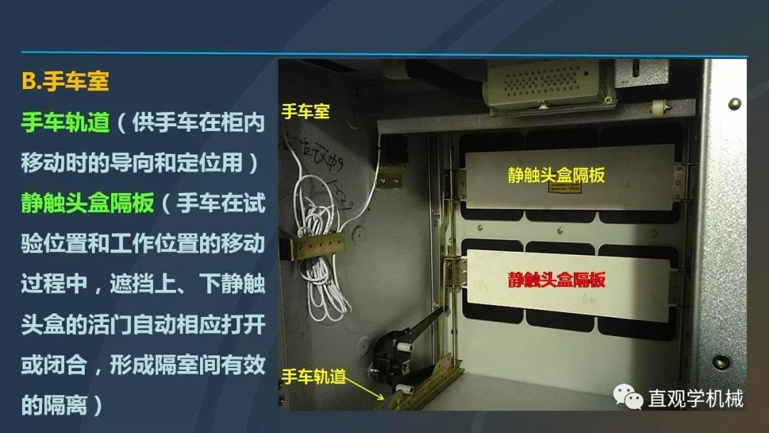 中国工业控制|高电压开关柜培训课件，68页ppt，有图片和图片，拿走吧！