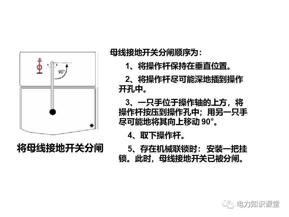 知识扩展|高压开关柜系统培训