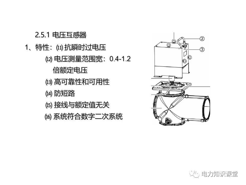 知识扩展|高压开关柜系统培训