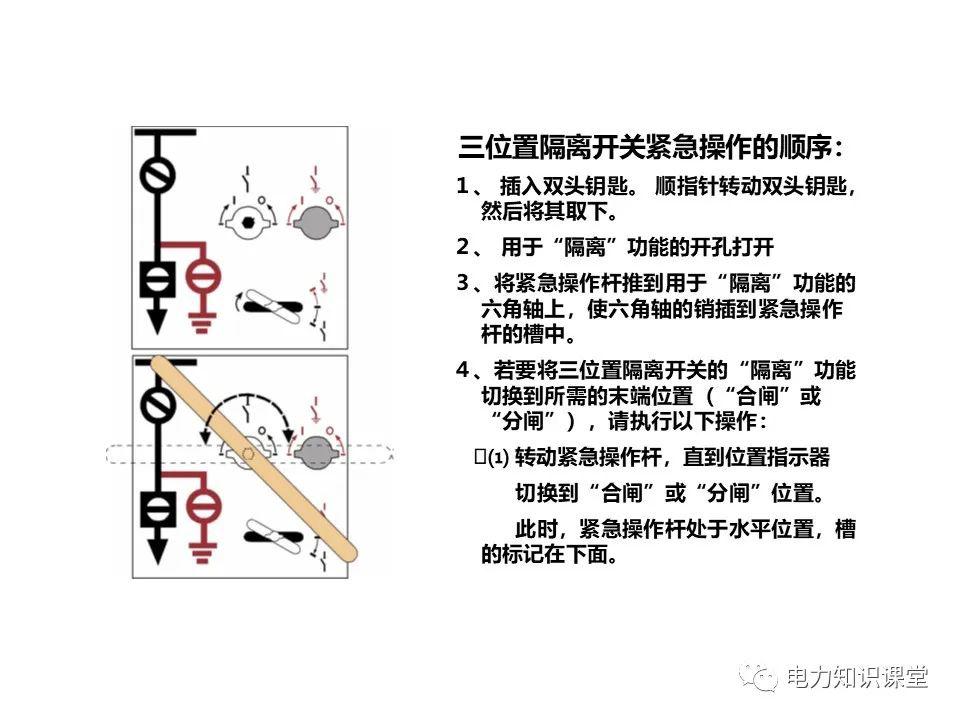 知识扩展|高压开关柜系统培训