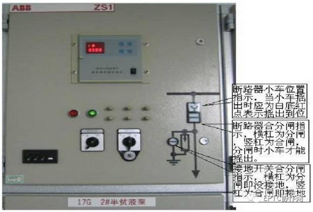 高压开关柜断电运行及故障判断和处理方法的详细说明