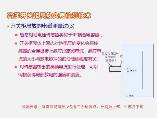 高电压开关柜局部放电检测技术(附案例)