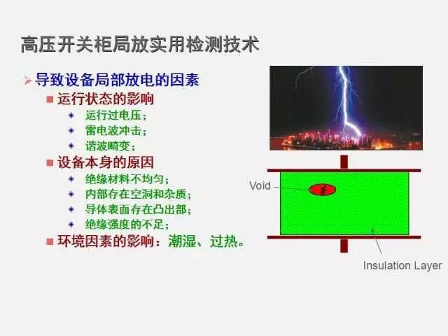 高电压开关柜局部放电检测技术(附案例)