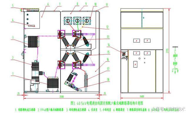 40.5千伏改进型组装式固定装置的设计理念开关柜