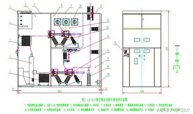 40.5千伏改进型组装式固定装置的设计理念开关柜