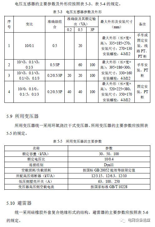 12 KV手车类型开关柜标准化设计定制方案(2019年版)