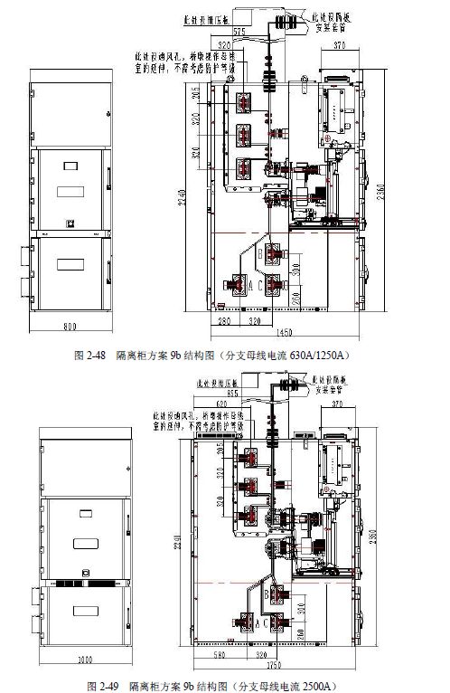 12 KV手车类型开关柜标准化设计定制方案(2019年版)