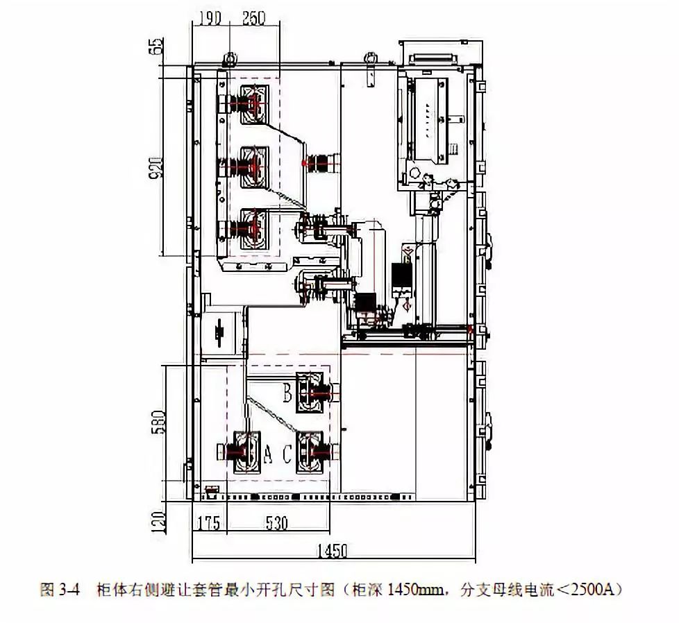 12 KV手车类型开关柜标准化设计定制方案(2019年版)