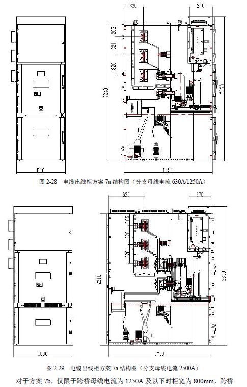 12 KV手车类型开关柜标准化设计定制方案(2019年版)