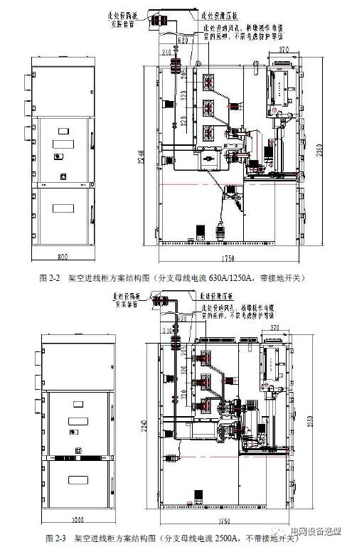 12 KV手车类型开关柜标准化设计定制方案(2019年版)