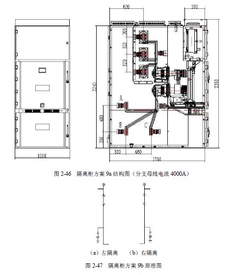 12 KV手车类型开关柜标准化设计定制方案(2019年版)