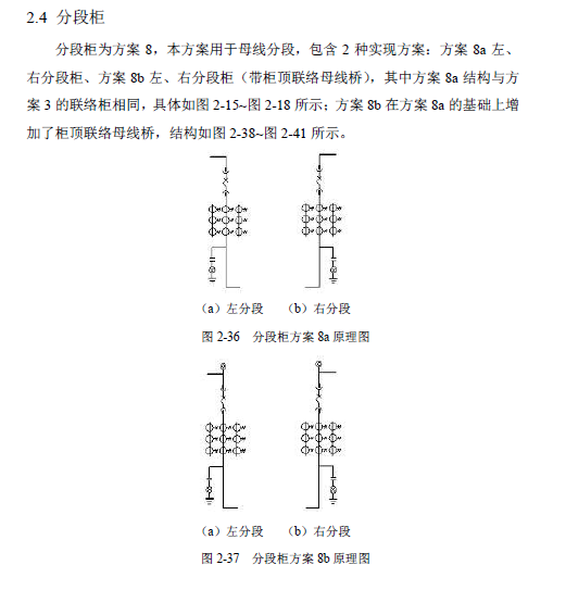 12 KV手车类型开关柜标准化设计定制方案(2019年版)