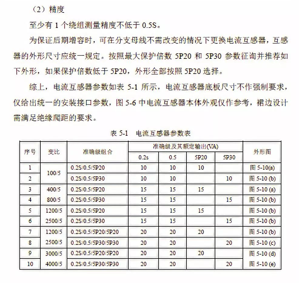 12 KV手车类型开关柜标准化设计定制方案(2019年版)