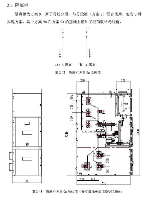 12 KV手车类型开关柜标准化设计定制方案(2019年版)