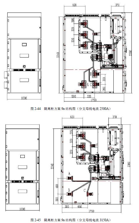 12 KV手车类型开关柜标准化设计定制方案(2019年版)