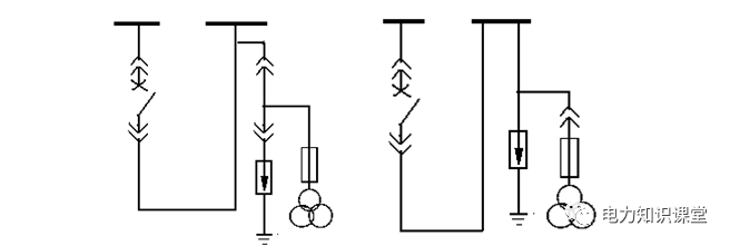 開關(guān)柜原則說明-電力局系統(tǒng)培訓(xùn)教材