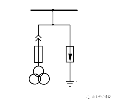 开关柜原则说明-电力局系统培训教材