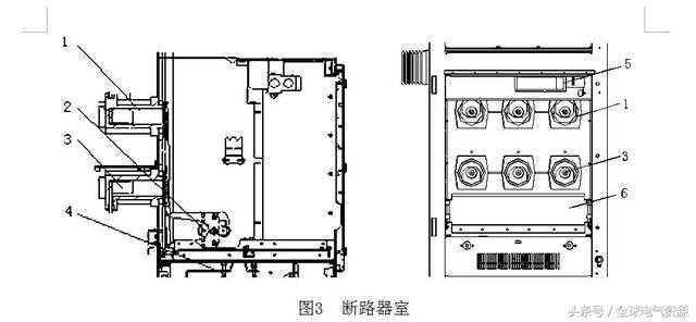 图片和文本:高电压开关柜结构