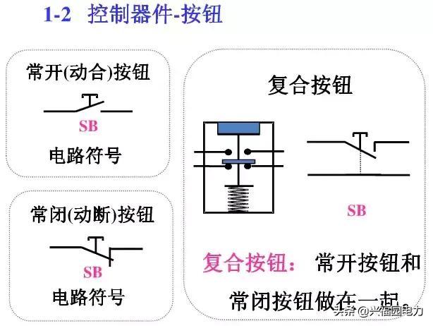 10KV开关柜控制和保护动作原理，超美的图形解决方案