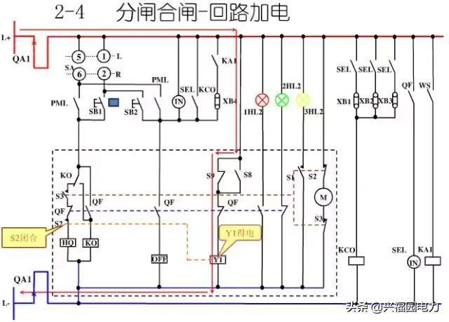 10KV开关柜控制和保护动作原理，超美的图形解决方案