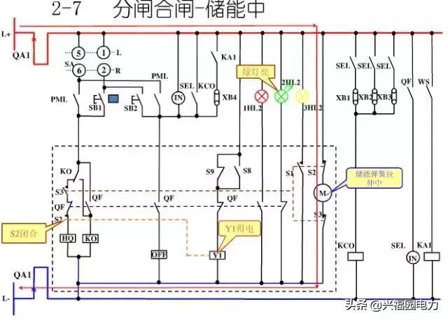 10KV开关柜控制和保护动作原理，超美的图形解决方案