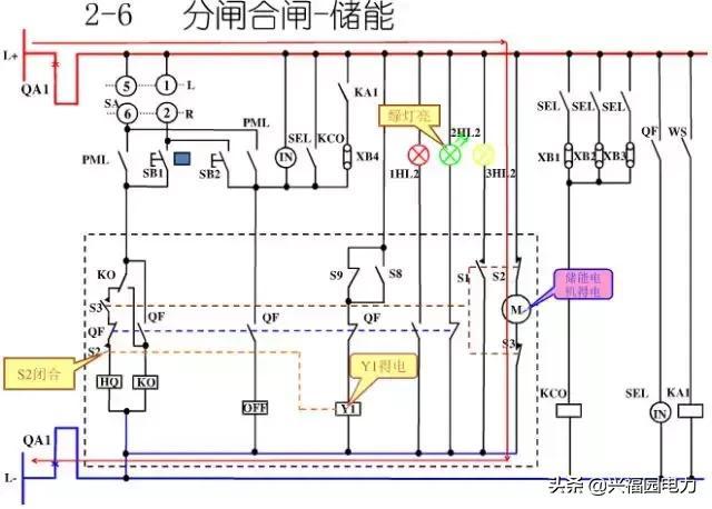 10KV开关柜控制和保护动作原理，超美的图形解决方案