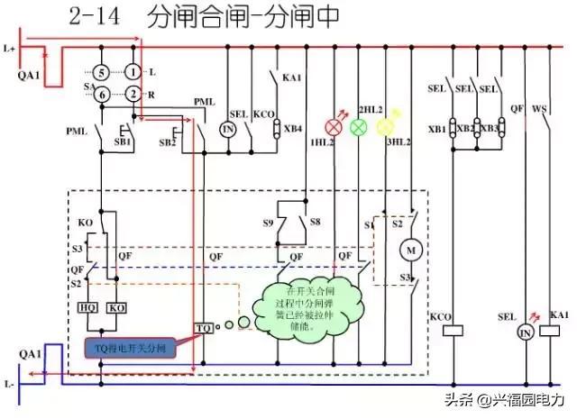 10KV开关柜控制和保护动作原理，超美的图形解决方案