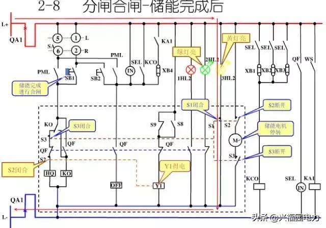 10KV开关柜控制和保护动作原理，超美的图形解决方案