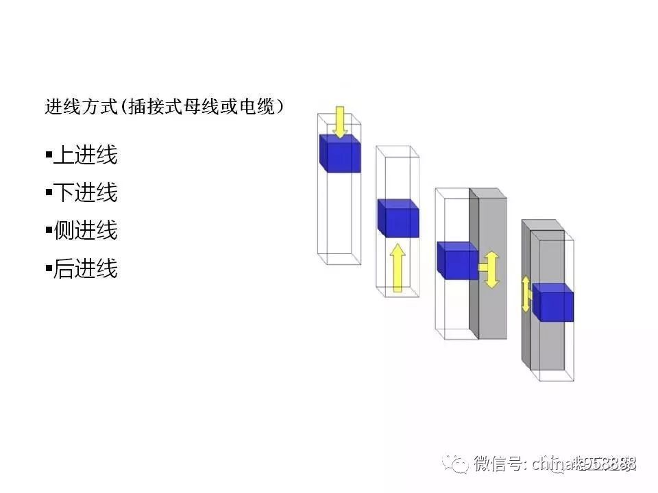 中国工业控制|低电压开关柜基本知识