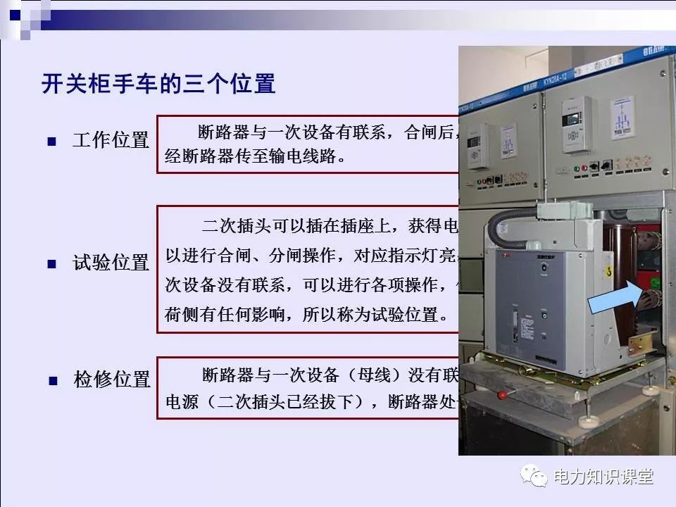 高压开关柜(综合自我变电站操作员培训材料)