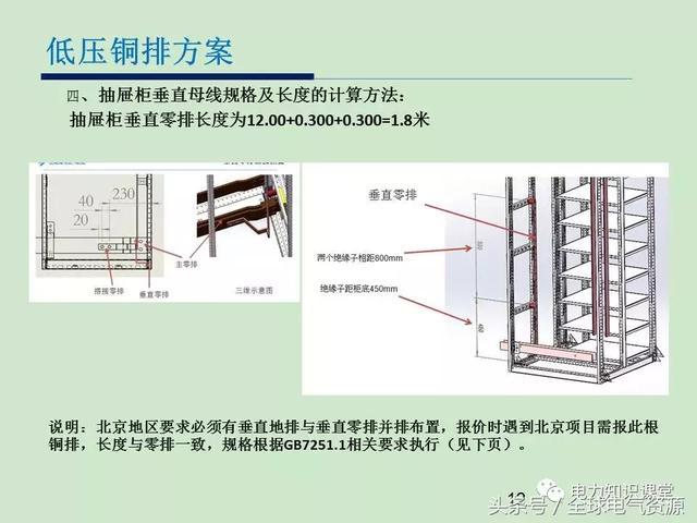 低電壓開關柜銅排消耗計算