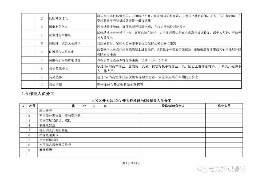 10kV开关柜维护和测试标准化操作说明