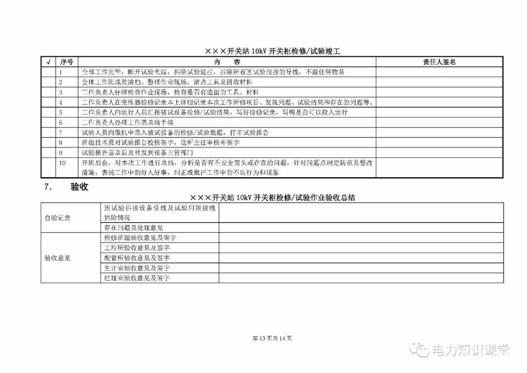 10kV开关柜维护和测试标准化操作说明