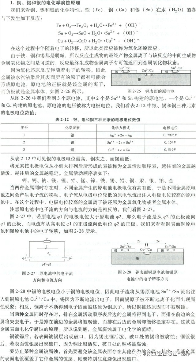 分享经验！低压开关柜主母线表面是否需要镀锡或镀银？