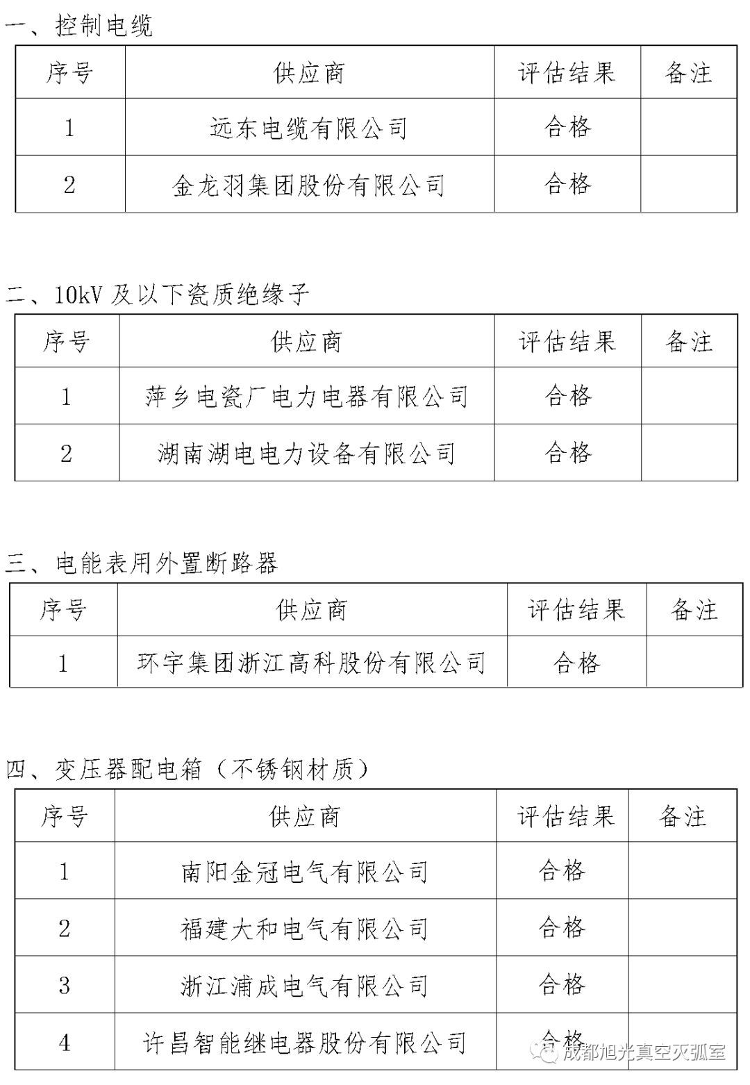 华南电网广东2018年第一批供应商评估合格名单高压成套设备开关柜行动原则