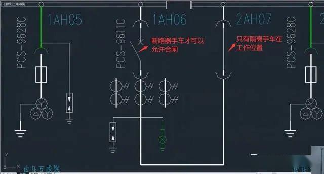 高压开关柜 5防闭锁，三合一2闭锁，零基本电工一眼就能理解