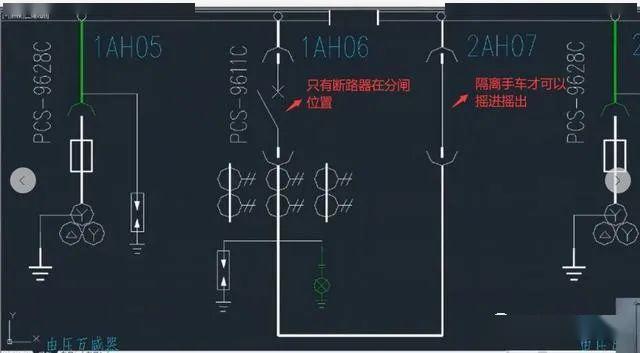 高压开关柜 5防闭锁，三合一2闭锁，零基本电工一眼就能理解